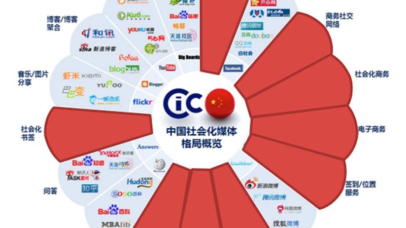 宣传片制作公司十大品牌排行背后的行业洞察